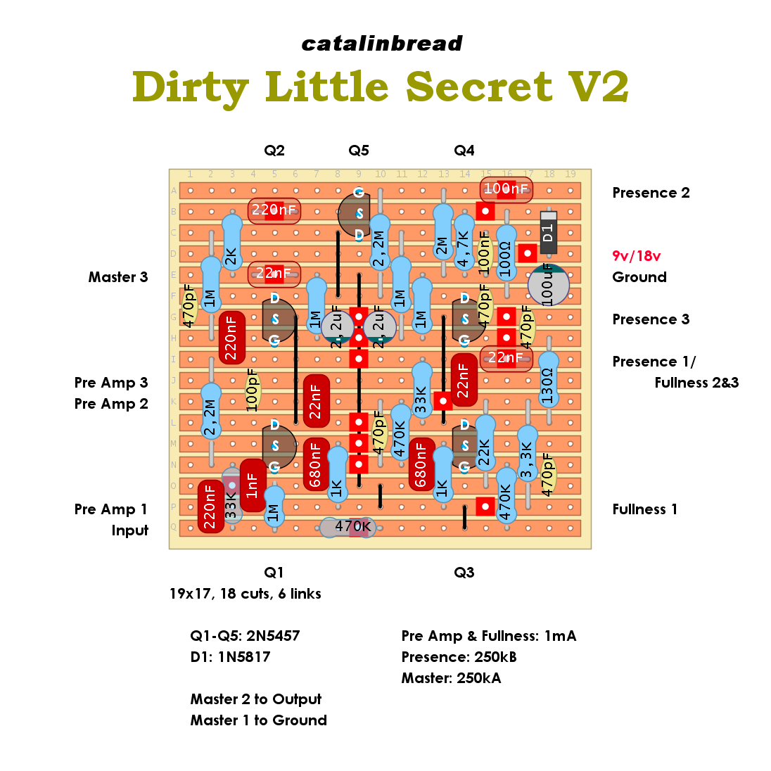 Dirtbox Layouts: Catalinbread Dirty Little Secret V2